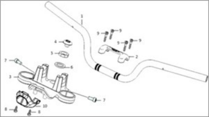 Bild för kategori Handlebar/Top Bridge
