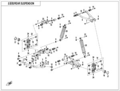 Billede til varegruppe REAR SUSPENSION