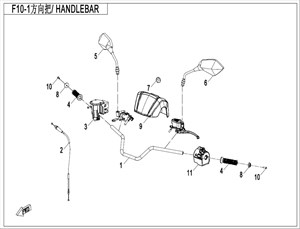 Picture for category HANDLEBAR