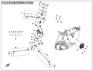 Bild för kategori STEERING SYSTEM