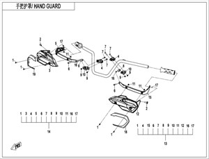 Bilde for kategori HAND GUARD