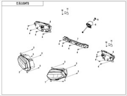 Picture for category LIGHTS