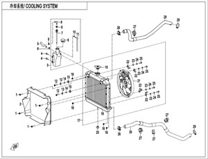 Billede til varegruppe COOLING SYSTEM