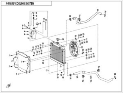 Billede til varegruppe COOLING SYSTEM