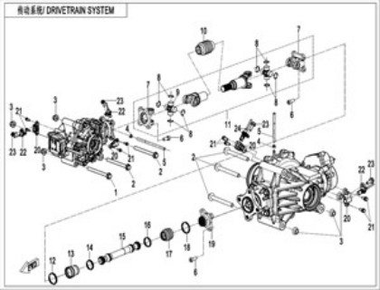 Picture for category DRIVETRAIN SYSTEM