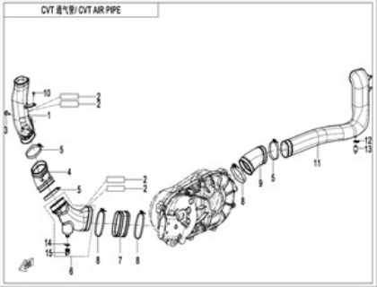 Billede til varegruppe CVT AIR PIPE