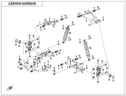 Billede til varegruppe REAR SUSPENSION