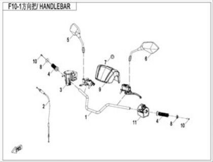 Picture for category HANDLEBAR