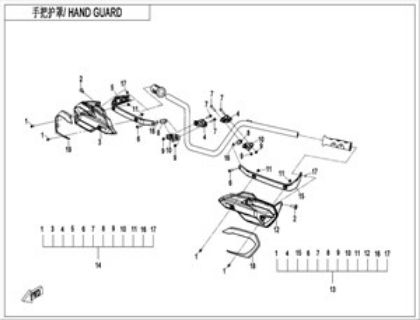 Billede til varegruppe HAND GUARD