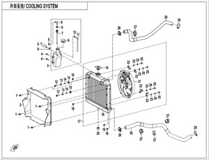Picture for category COOLING SYSTEM