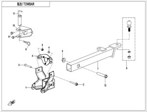 Billede til varegruppe TOWBAR