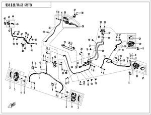 Billede til varegruppe BRAKE SYSTEM