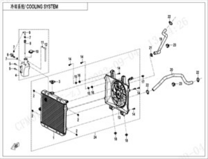 Bild för kategori COOLING SYSTEM
