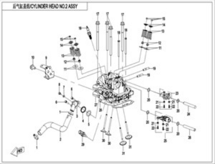 Bild för kategori CYLINDER HEAD NO.2