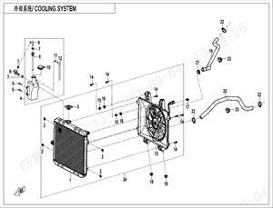 Vis produkter i varegruppen COOLING SYSTEM Billede til varegruppe COOLING SYSTEM