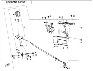 Billede til varegruppe GEAR SHIFTING