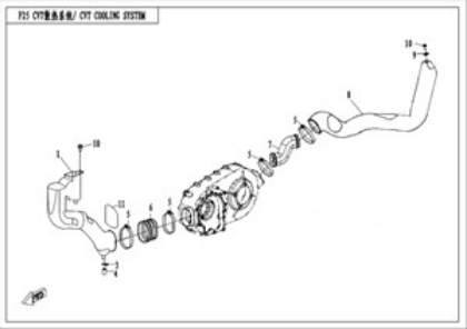 Bilde for kategori CVT COOLING SYSTEM