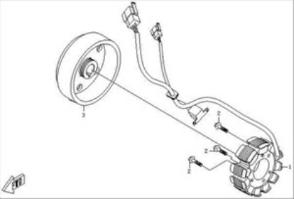 Bilde for kategori MAGNETO STATOR