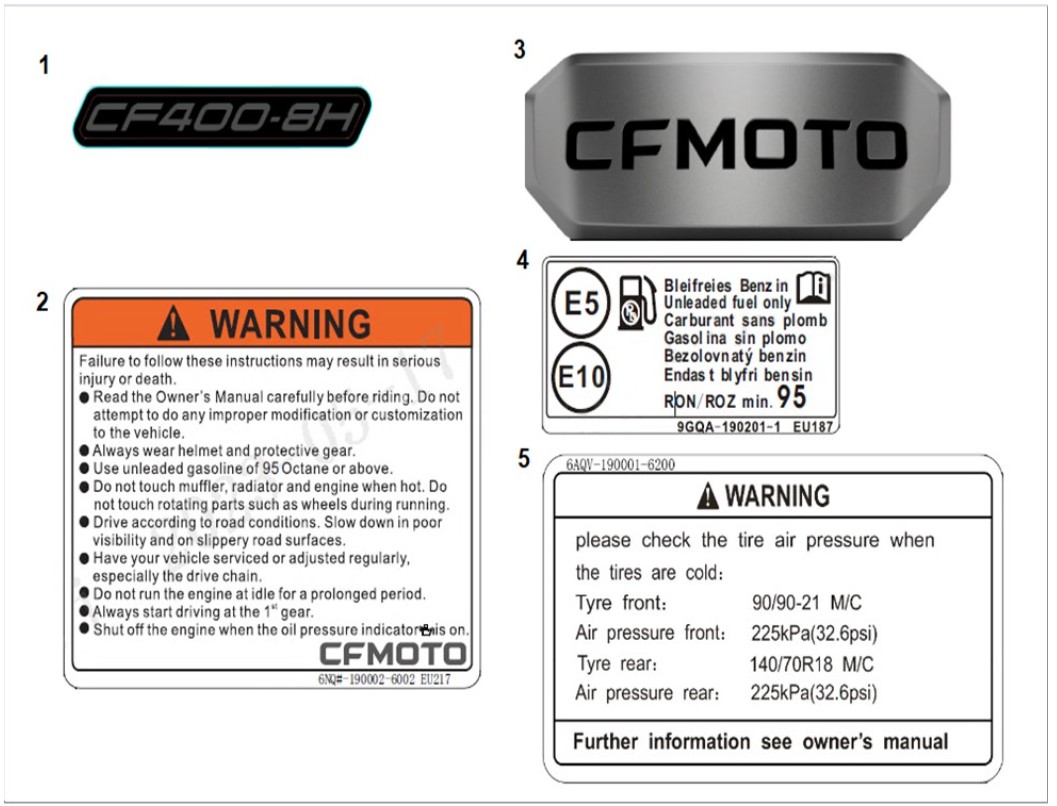 Show products in category LABEL Picture for category LABEL