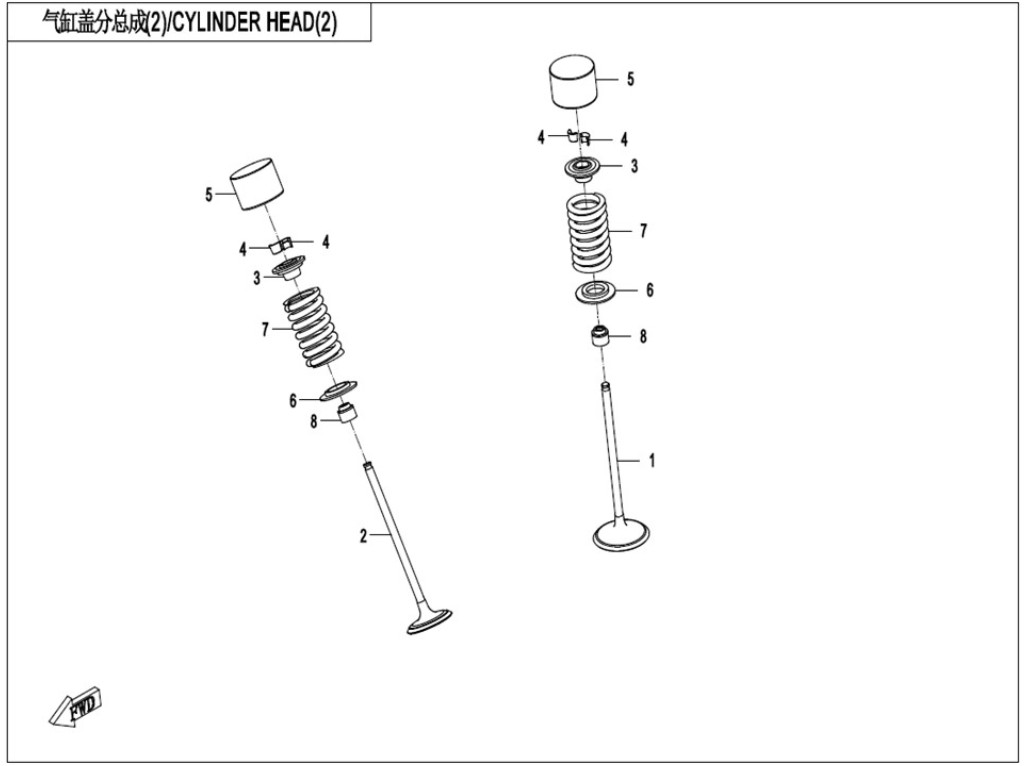 Visa produkter i kategori CYLINDER HEAD 2 Bild för kategori CYLINDER HEAD 2