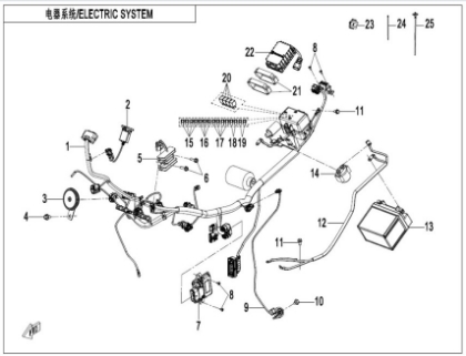 Picture for category ELECTRIC SYSTEM