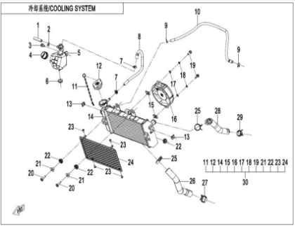Picture for category COOLING SYSTEM