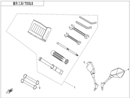 Picture for category TOOLS