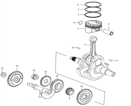Picture for category PISTON & CRANKSHAFT