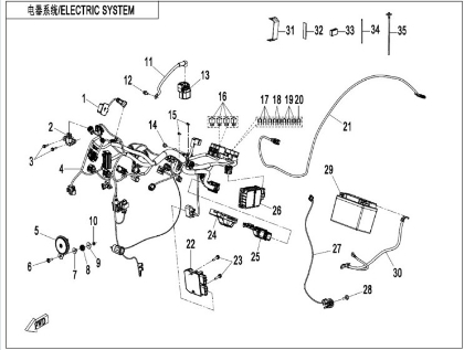 Picture for category ELECTRIC SYSTEM