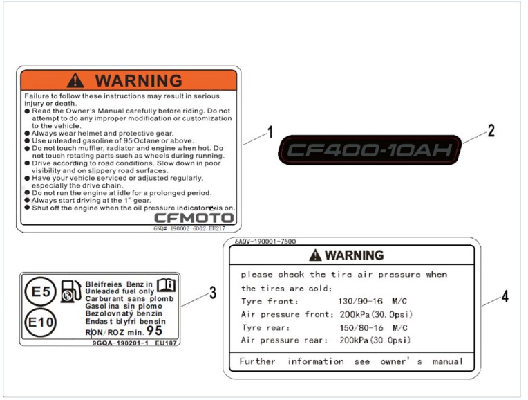 Picture for category LABEL