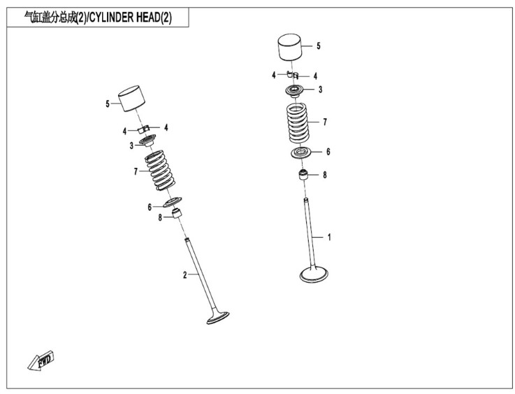 Billede til varegruppe VALVES