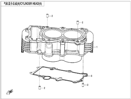 Picture for category CYLINDER