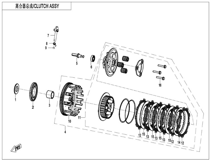 Picture for category CLUTCH