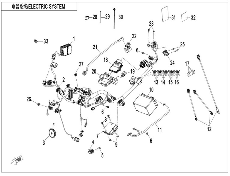 Picture for category ELECTRIC SYSTEM