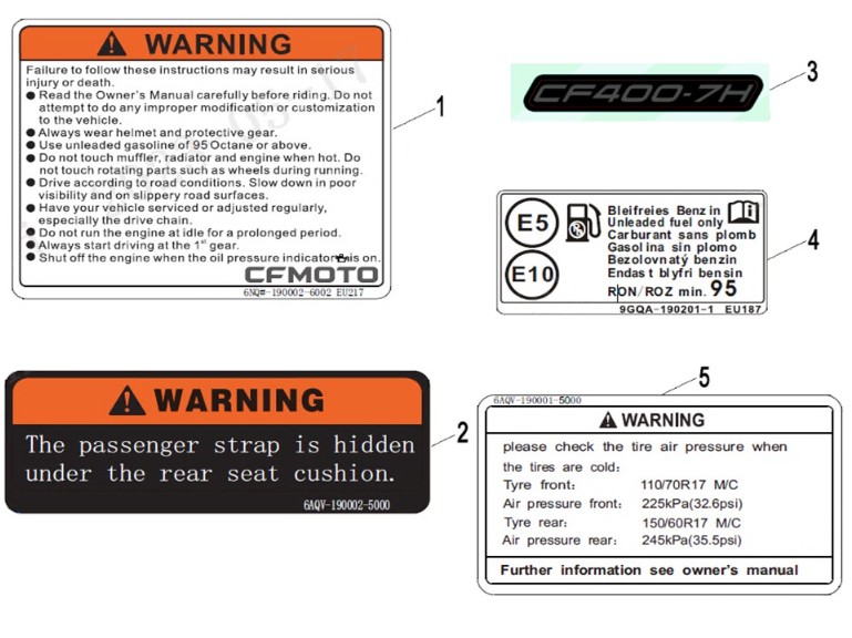 Picture for category LABEL