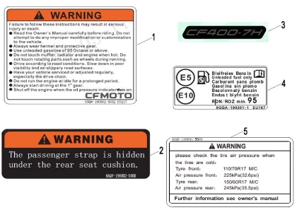 Picture for category LABEL
