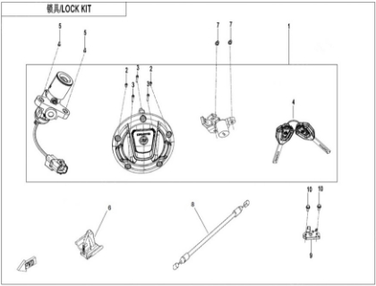 Picture for category LOCK KIT
