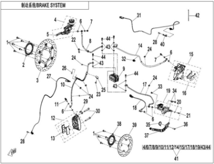 Picture for category BRAKE SYSTEM