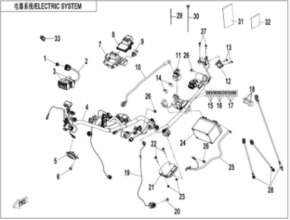 Picture for category ELECTRIC SYSTEM