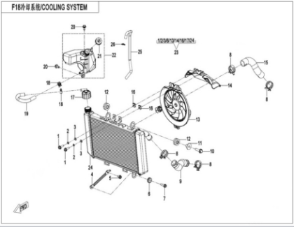 Picture for category COOLING SYSTEM
