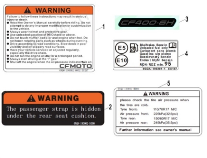 Picture for category LABEL