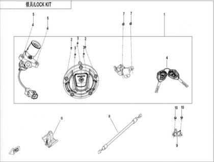 Picture for category LOCK KIT