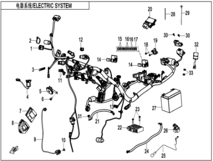 Picture for category ELECTRIC SYSTEM