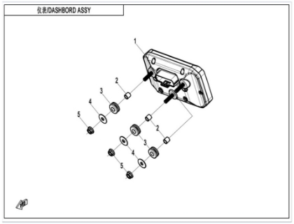 Picture for category DASHBOARD