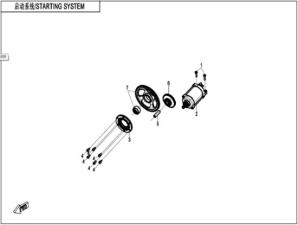 Picture for category STARTING SYSTEM