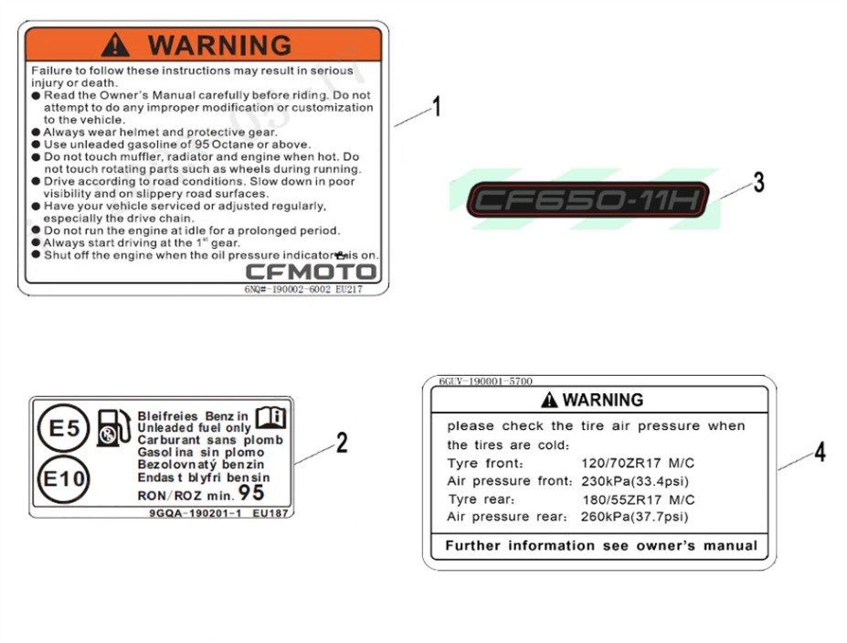 Picture for category LABEL