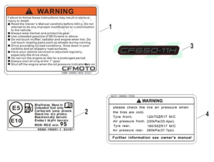 Picture for category LABEL