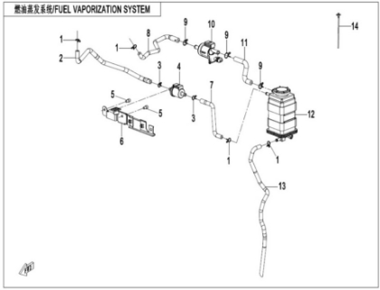 Picture for category FUEL EVAPORATION SYSTEM