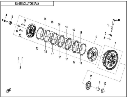 Picture for category CLUTCH