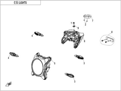 Picture for category LIGHTS